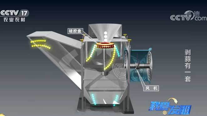 我爱发明 《我爱发明》 20200723 剥蒜有一套