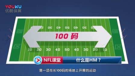 【NFL超级碗】超级碗最佳赛后发言
