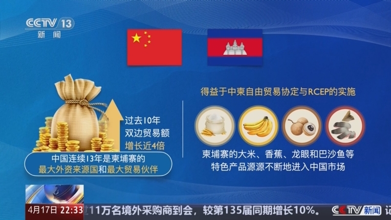 环球视线 《环球视线》 20250417