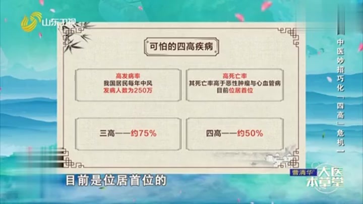 大医本草堂 中风四大导火索，中医妙招巧化“四高”危机