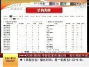 赢在起点 2011 赢在起点 110929