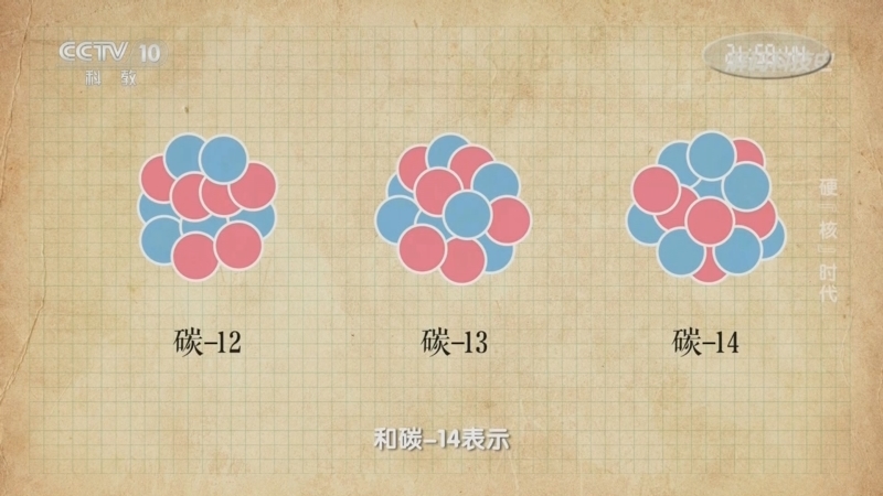 《解码科技史》 20250122 国之核——硬“核”时代