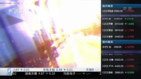 财经中间站 财经中间站20160215