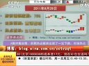 赢在起点 2011 赢在起点 110628