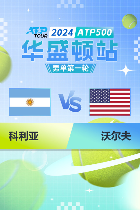 2024ATP500华盛顿站 男单第一轮 科利亚VS沃尔夫 海报