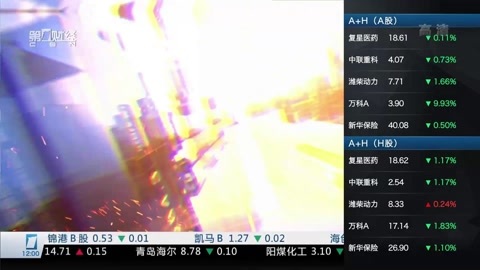 财经中间站 财经中间站20160624
