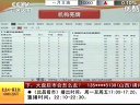 赢在起点 2011 赢在起点 110706