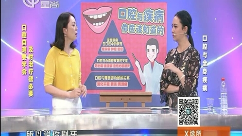 X诊所. 口腔与全身疾病