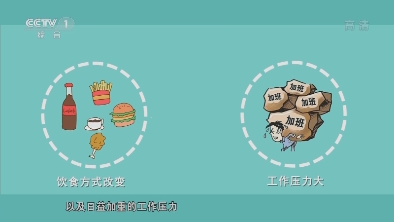 《人口》 20210120 善于伪装的胃食管反流病