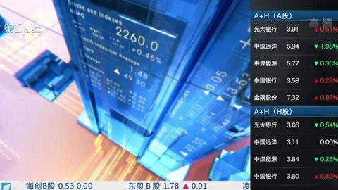 财经中间站 财经中间站20170427