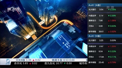 财经夜行线 财经夜行线20160526