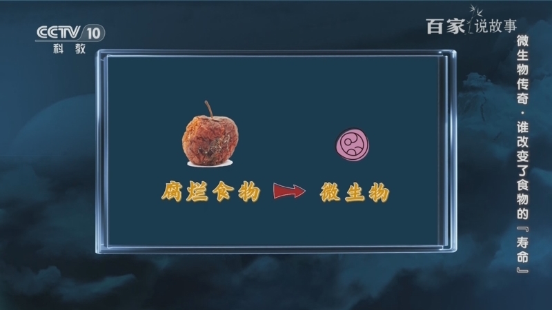 《百家说故事》 20250521