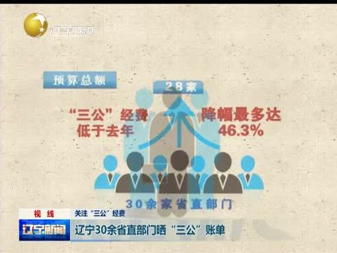 辽宁新闻 《辽宁新闻》 20140506