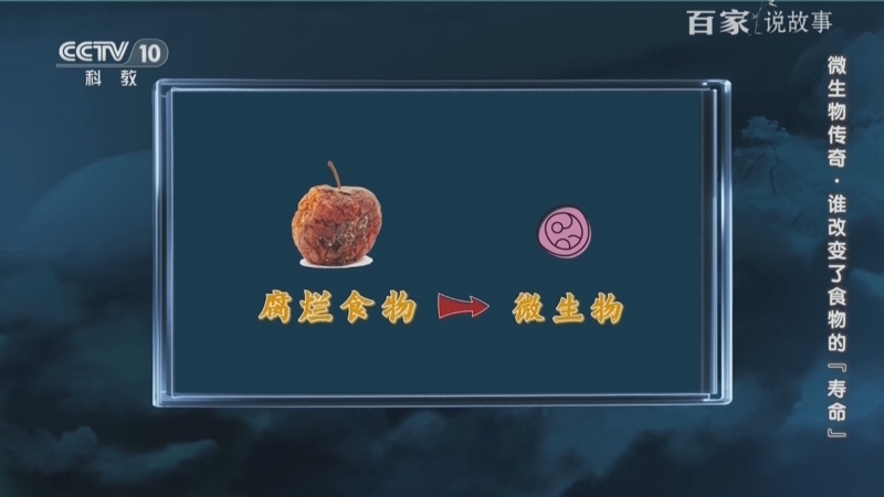 《百家说故事》 20251225