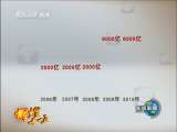 新闻联播 新闻联播 2010-10-07 19:00