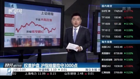财经夜行线 房地产税开征推进迟缓 160725