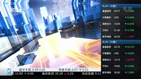 财经中间站 财经中间站20161219