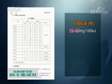 消费主张 《消费主张》 20170907 消费测评：揭开奶粉的秘密（下）