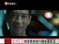 娱乐现场 《现场》20120526：票房大户 2012第一季国产片票房排行榜