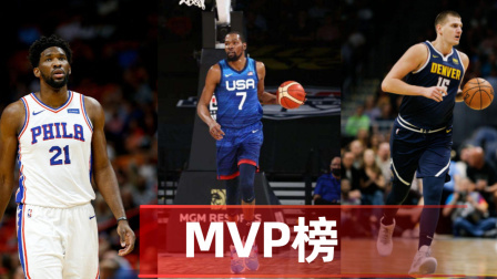 NBA热辣资讯 MVP榜：字母哥杜兰特约基奇前三 库里跌至第5 詹姆斯第7