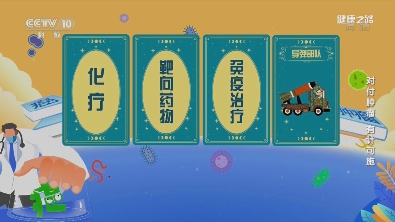 健康之路 《健康之路》 20220616 对付肿瘤 有计可施