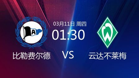 2020-2021德甲联赛第20轮 比勒费尔德VS云达不莱梅
