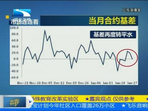 吾股丰登 《吾股丰登》 20150127