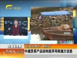 新闻夜总汇 《新闻大通道》 20160112