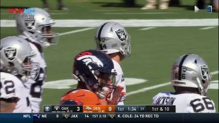 【NFL巨星风采】突袭者队德里克-卡尔斯第2周表现