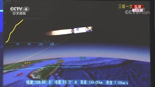 《北斗收官——北斗“收官星”发射特别报道》 20200623