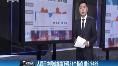 财经夜行线 网约车上海细则征求意见结束今起实施 161221