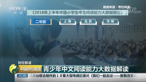 中国财经报道 《中国财经报道》 20181205 11:00