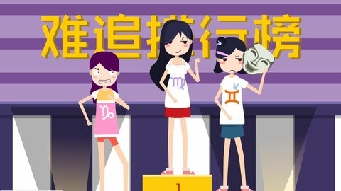 秀策坊恶搞吐槽星座 十二星座女难追指数排行榜