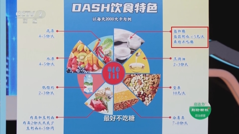 职场健康课 《职场健康课》 20231231 冬季稳血压，就得这么办