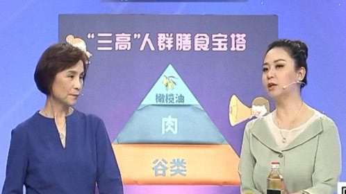 X诊所. 防控“三高”饮食宝典