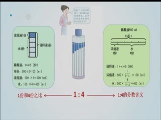 名师公开课 《比的应用（例2，按比例分配）》授课教师：金珂、顾君