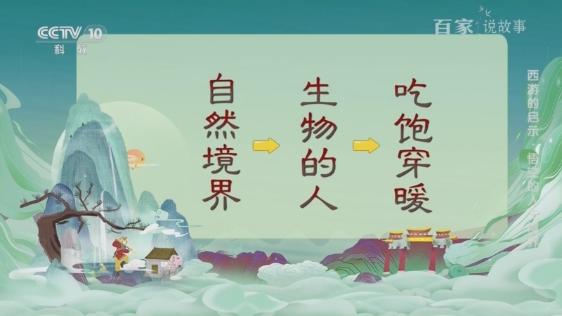 百家说故事 《百家说故事》 20260122