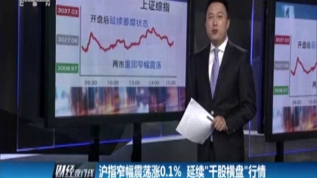 财经夜行线 央行授权中国银行纽约分行担任美国人民币业务清算行 160921