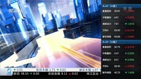 财经中间站 财经中间站20170920