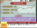 赢在起点 2011 赢在起点 110413