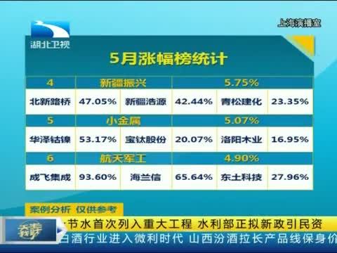 吾股丰登 《吾股丰登》 20140530