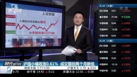财经夜行线 地方国资再度潮涌 扎堆发力国企改革 160802