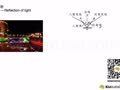 八年级物理经典课程 酷学习八年级光的反射