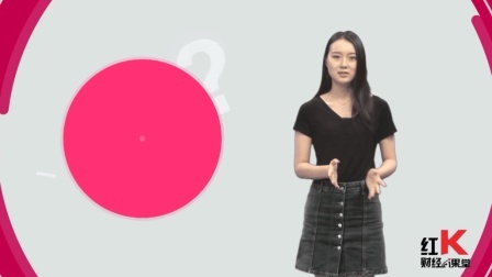 红K财经小课堂 解套的最佳时期和误区