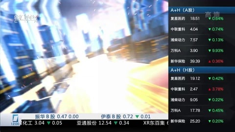 财经中间站 财经中间站20160527