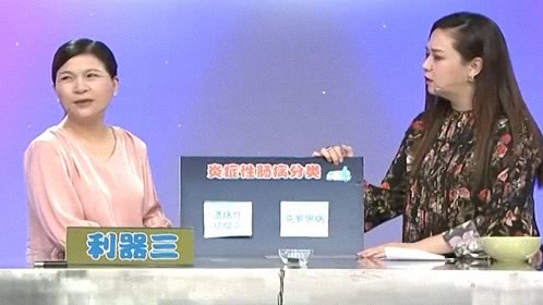 X诊所. 三伏天的中医养生利器