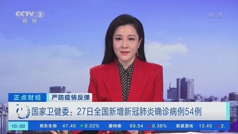 《正点财经》 20210128 10:00