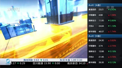 财经中间站 财经中间站20161208