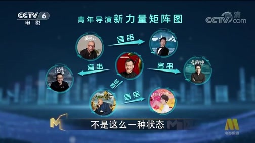 今日影评 《今日影评》 20190313