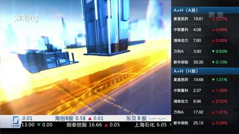 财经中间站 财经中间站20160526